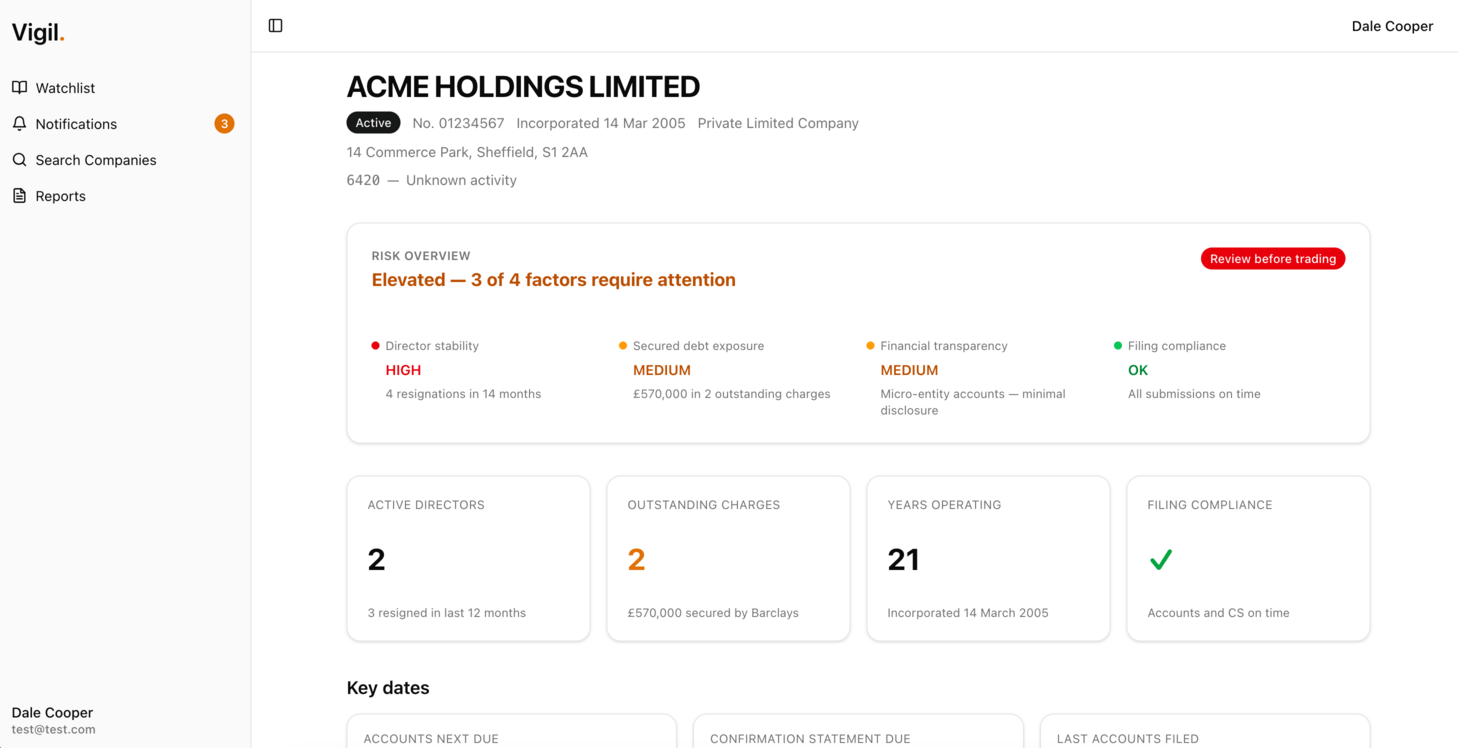 Vigil UK Companies House monitoring dashboard